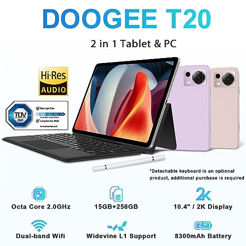 Tabletas, Tools Imagen adicional