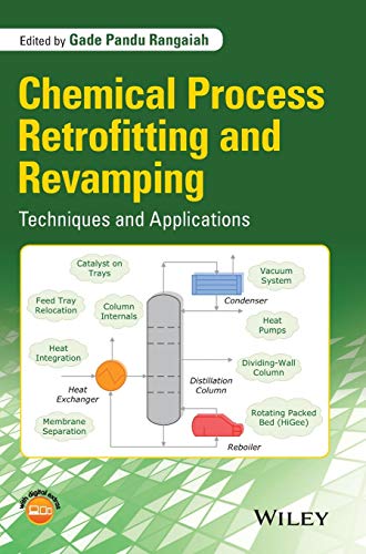Chemical Process Retrofitting and Revamping: Techniques and Applications
