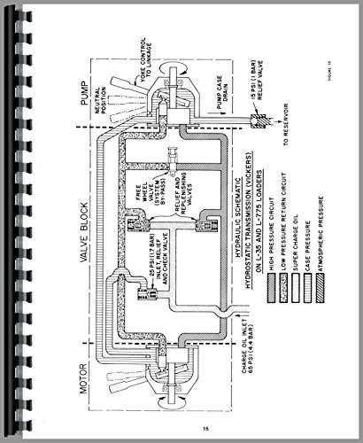 Service Manual New Holland L775 L779 L778 L35 Skid Steer      Plastic Comb – January 1, 2014