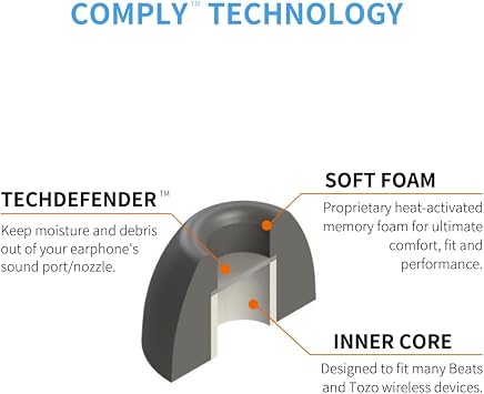 Comply TW-400-C | Memory Foam Replacement Earbud Tips for Powerbeats Pro 2, Technics EAH-AZ80 & More | Ultimate Comfort, Secure Fit, Superior Noise Isolation | Black (S/M/L) (3 Pairs)