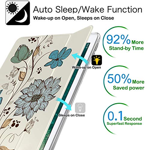 Image of DuraSafe Cases for iPad 9.7 Inch 5th 6th Air 1st Air 2nd Gen [iPad 5 6 Air 1 Air 2 ] A1893 A1822 A1566 MD785HN /A MD788HN /A MD786HN /A MD789HN /A Printed Sleek Design Flip Case - Watercolor Flowers