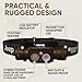 Energizer Jeep HM-2000 Headlamp Rechargeable, Hybrid Power Source Head Lamp, IPX4 Water-Resistant, Bright Rechargeable Headlamp, USB-C Cable Included