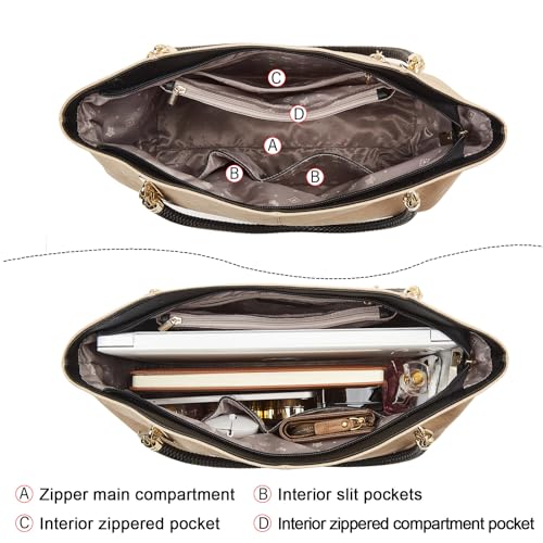 Image of FOXLOVER Large Capacity Tote Handbags for Women, Women's Top-handle Bags Fashion Shoulder Bags Purses Minimalist design
