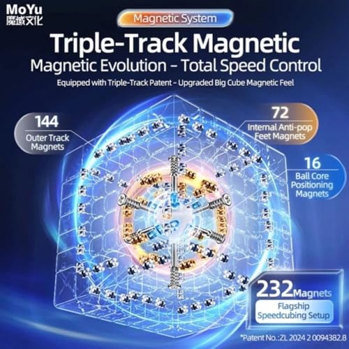 Image of MoYu AoFu 7x7 V5 Single-Track Magnetic Speed Cube | 144 Outer Track Magnets, Lightweight 143g & Compact 62mm Design | Matte Stickerless 7x7x7 Flagship Puzzle