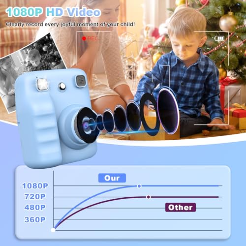 كاميرا ملونة فورية للاطفال من بينريك، كاميرا فورية 1080P HD للاطفال مع 4 لفات من ورق الطباعة وبطاقة 32GB، هدايا عيد ميلاد للبنات والاولاد من سن 3-12 سنة