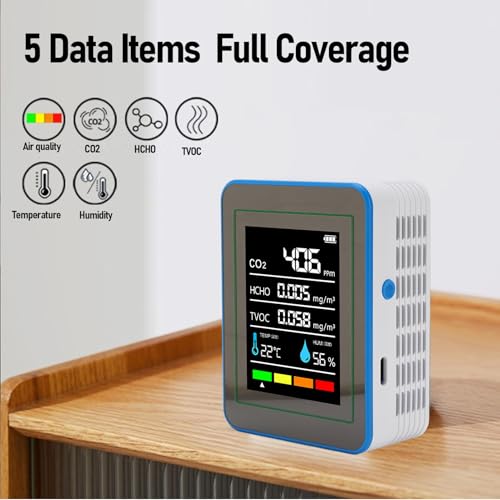 Detector preciso CO2 TVOC HCHO con pantalla ABS en diseño blanco y azul 4