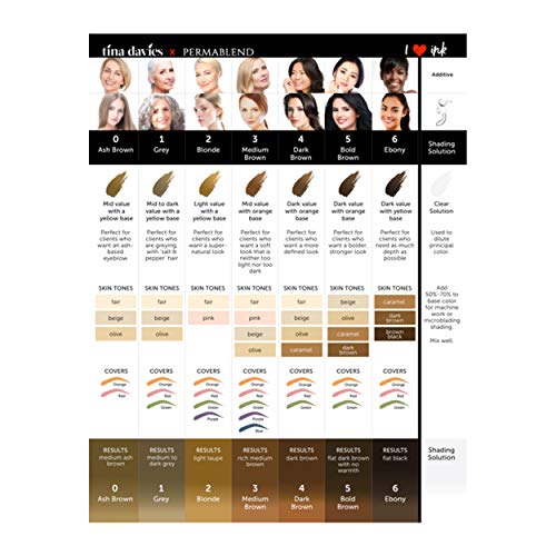 Preisvergleich Produktbild Permanent Makeup Farbtafel