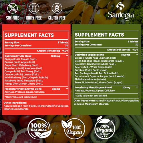 Santegra Fruit and Veggies Supplement