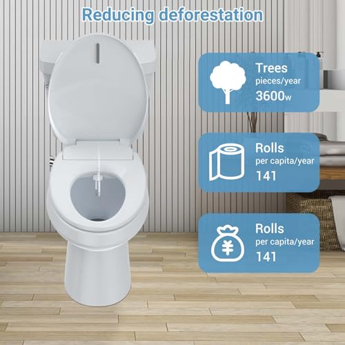 Electric Bidet Toilet Seats, Heated Seat with Warm Water, Night Light, Slow-Close Lid, Self-Cleaning Nozzles, Easy Installation