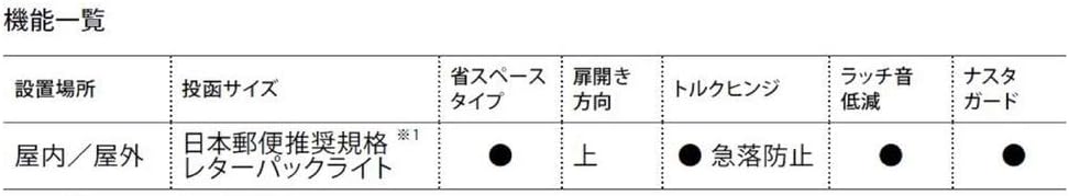 Nasta D-ALL KS-MB4202PU-2L-S Post, Front Entry, Splashproof Type, Stainless Steel Hair Line, Body Depth 11.8 inches (30 cm), Body Height 9.4 inches (24 cm), Body Width 14.2 inches (36 cm), Pack of 3