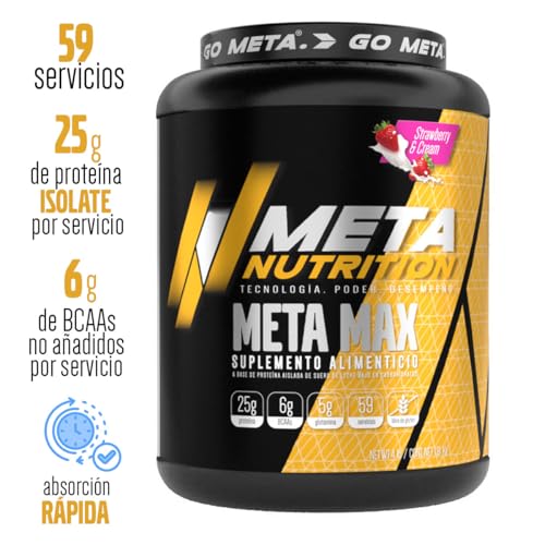 Proteínas, Imagen adicional