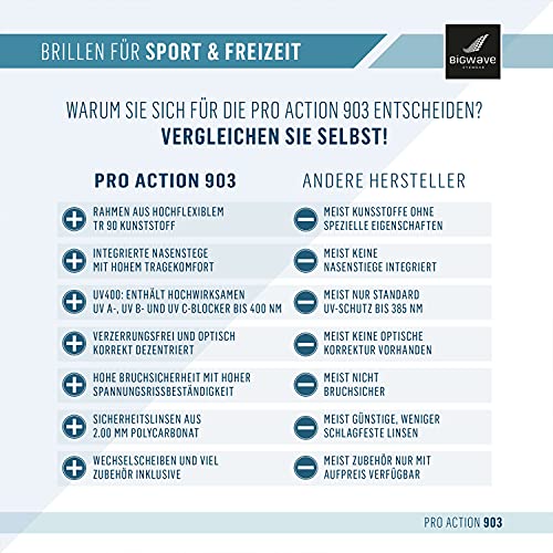 Fahrradbrille mit Wechselgläsern BIGWAVE Pro-Action 903 grau