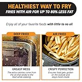 Gourmia Air Fryer Oven Digital Display 7 Quart Large AirFryer Cooker 12 Touch Cooking Presets, XL Air Fryer Basket 1700w Power Multifunction GAF716 Black and Stainless Steel Accents FRY FORCE 360°