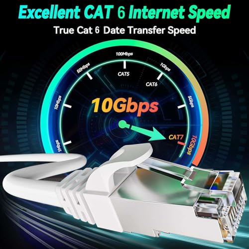 Image of 70 Meter Outdoor Cat6 Cable Weatherproof /UV Resistant 1000Mbps RJ45 Cat6 Ethernet Patch LAN Cable Internet cable Network Cord-White