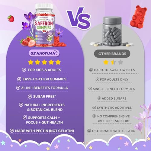 GZ Haoyuan Saffron Cognitive Support Gummies