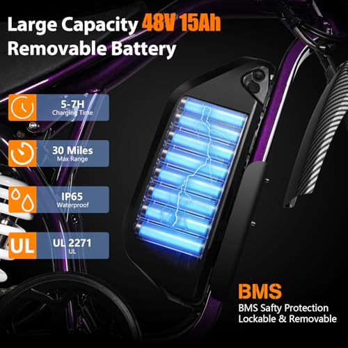 Image of Electric Dirt Bike for Adults 1500W-4700W, 48V /60V 15-32Ah Removable Battery, 35-50 MPH,80lbs Aluminum Frame, Full Suspension, Hydraulic Brakes, All-Terrain Off-Road Ebike, LCD