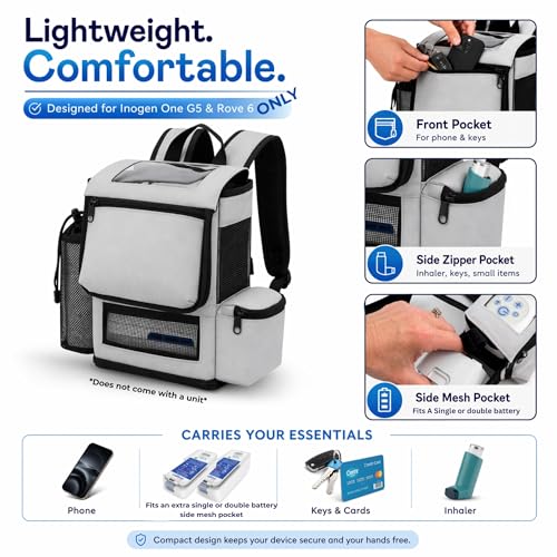 Portable Oxygen Concentrator Rechargeable