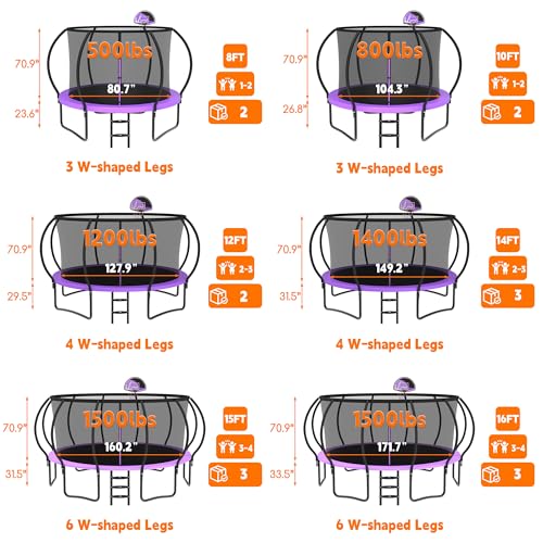 DeepRoar Tranpoline 8/10/12/14/15/16FT Pumpkin Tranpoline for Kids, Heavy Duty Outdoor Tranpolines with Basketball Hoop, Safety Enclosure Net, Light, Sprinkler, Socks, ASTM Approved