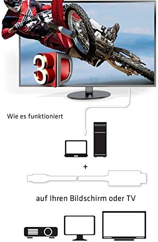 3D CAC-1173 Mini Display Port 1.2 ケーブルからアクティブHDMI 2.0 アダプター 3 【ヘッドレスキープ】