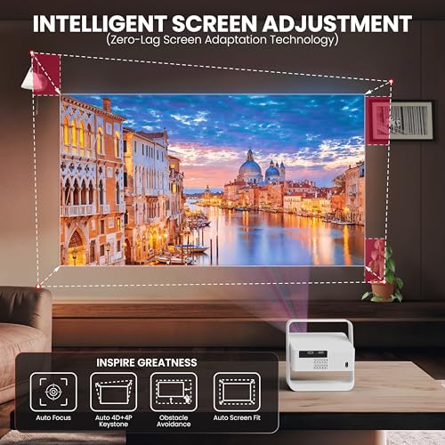 Image of E Gate Atom 4X Air, The Complete Projector with 1080P & 4K Support | Auto Focus + Auto Keystone + Obstacle Avoid | 400 ISO, Android 12 with Netflix, Prime, Live TV | WiFi-BT-HDMI ARC-720p native EGATE