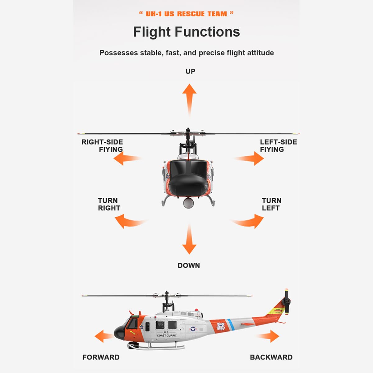 RC Hubschrauber, F07S UH-1 Huey 1/34 Ferngesteuertes Helicopter, 2.4G 6CH Militär Hubschrauber mit GPS Positionierung für Höhenhaltung, Spielzeug Geschenk für Erwachsene - RTF