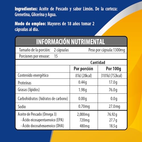 Vitamínicos, Imagen adicional