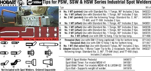 Miller 040228 Tip Dresser,No.4 Rw Electrodes