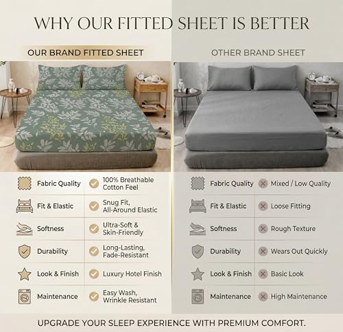 Image of VAS COLLECTIONS Cloud Cotton Corner Elastic Fitted Double Bedsheet Set (78 x 72 + 8 Inches) with 2 Pillow Covers | 160-180 TC Soft Breathable Cotton Fitted Sheet | Bed Sheet (Botanical Sage)