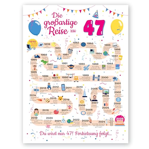 FestySpark Geschenke zum 47 Geburtstag Frau und Mann - Geschenke für Frauen ab 47 Jahre - Schöne Geburtstagskarte 47 Mann und Frau - Geburtstagsdekoration 47 Geburtstag Männer und Frauen - Karte 1978