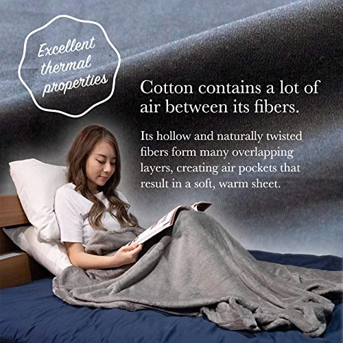 FULI 100% Cotton Zippered Futon Cover, Japanese Shikibuton, Full, Dark Gray by FULI - Used condition - Image 3