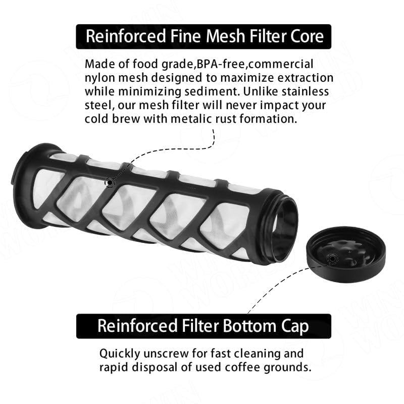 Image of Cold Brew Coffee Maker & Iced Tea Brewer - 1.3L Borosilicate Glass Pitcher with Reusable Mesh Filter - Easy to Clean, Dishwasher Safe - Ideal for Home & Travel