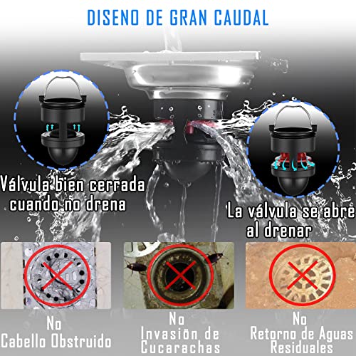 Coladeras para baño 2 pulgadas 14 Imagen adicional