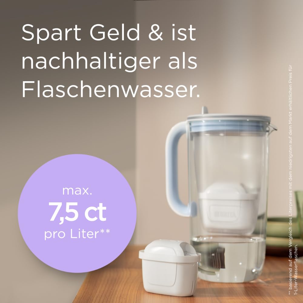 BRITA Wasserfilter Kanne Glas hellblau (2,5l) inkl. 3 MAXTRA PRO Pure Performance Kartuschen – Premium Kanne aus Glas mit Smart Light LED & Klappdeckel – filtert Verunreinigungen, Kalk, Metalle usw.