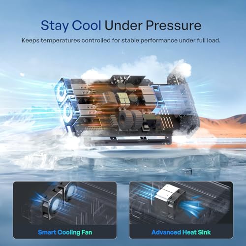 Renogy P2 700W Pure Sine Wave Inverter 12V DC to 120V AC for RV Truck Home - image 4