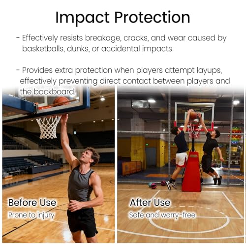 Protection de jante pour panneau de basket-ball extérieur et intérieur de salle de sport