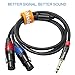 Disino Dual Female XLR to 1/4 inch(6.35mm) TRS Stereo Male Plug Y-Splitter Cable, Unbalanced 2-XLR Female to Quarter inch Adapter Patch Cord - 3.3 Feet /1 Meter