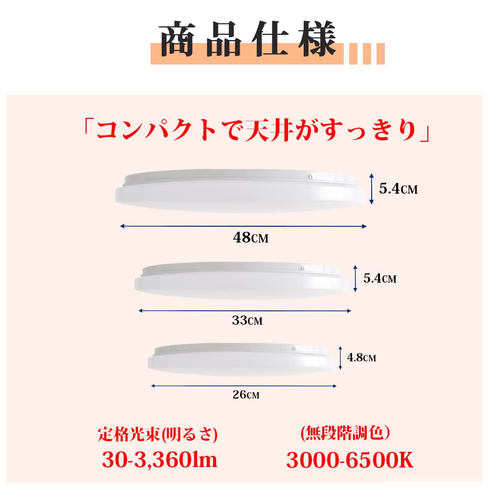 Amazon.co.jp : ledシーリングライト led蛍光灯 6畳 0.3-24W リモコン