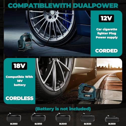 Image of Cordless Tire Inflator Air Compressor Compatible with Makita 18V Battery,160PSI Portable LED Light Handheld Pump with Digital Pressure Gauge Cars Motorcycles Bikes Balls(Battery Not Included)