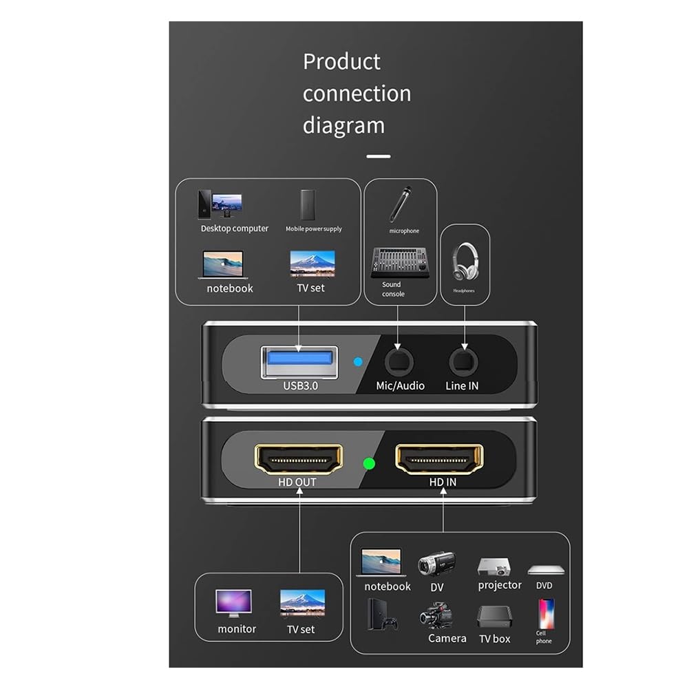Scheda di Cattura Video 4K HD USB3.0 Streaming Live e Video Recorder di Cattura con Ingresso Microfono
