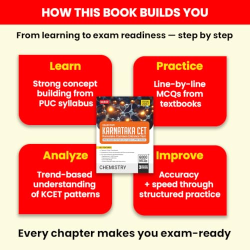 Image of MTG Objective Karnataka CET Physics Book For 2027 Exam | Topicwise Comprehensive Theory with 6500+ MCQs | 10 Years KCET PYQs & Mock Test Papers