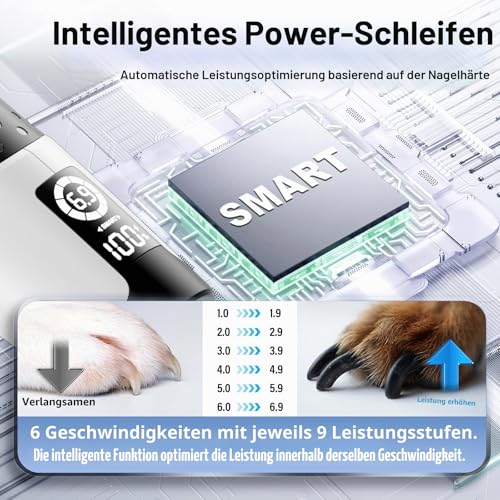 Casfuy Smarter Krallenschleifer für Hunde 6-Gang – 50% Mehr Leistung Krallenschleifer für Haustiere mit 2 LED-Leuchten, Superleise, Wiederaufladbare für Große, Mittelgroße und Kleine Hunde und Katzen