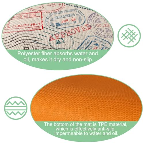 Tapis de cuisine voyage lot de 2 absorbants et antidérapants - 6