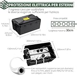 Zoom IMG-1 eypins scatola di protezione stagna Zoom IMG-1 eypins scatola di protezione stagna