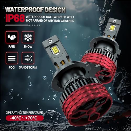 Faro LED H4 con chip CSP anti error Canbus 12V 5