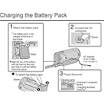 1A-AC-Home-Wall-Power-ChargerAdapter-Cord-for-JVC-Everio-Camcorder-AC-V11U