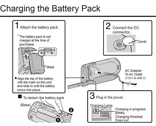 1A-AC-Home-Wall-Power-ChargerAdapter-Cord-for-JVC-Everio-Camcorder-AC-V11U