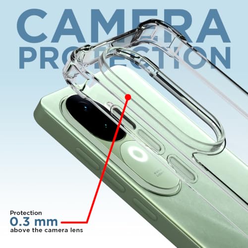 Image of Outlouders Back Cover for iQOO Z9s 5G / Vivo V40e 5G 5G Clear Transparent PC + TPU Bumper Case with Raised Edges for Shockproof Protection (Transparent)