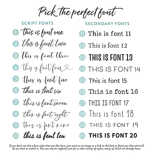 Custom Wall Art Canvas Personalized Quotes For Living Room Or Bedroom Home Decor, Unique Rustic Framed Word Text Signs Sayings Plaques Gifts To Mom Dad Couples Over The Bed 10"X20" #TOP2