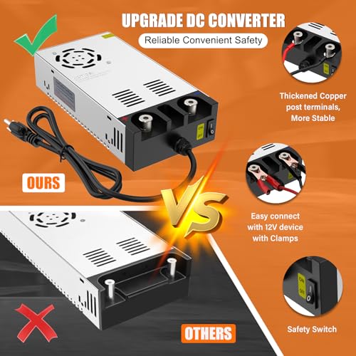 New Version 110V to 12V DC Converter, IMAYCC AC to DC Converter 600W 50A,120V to 12V Power Supply, Adjustable Power Supply3