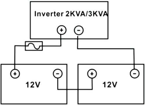 Miniatura 3 de Inversor híbrido multifuncional, 3KVA 2400W 24V alta frecuencia híbrido de onda sinusoidal pura inversor cargador de rejilla inversor de corriente